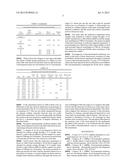 METHOD OF INEXPENSIVE TRANSEPITHELIAL DIALYSIS WITH HOT WATER BATH AND     SORBENTS diagram and image