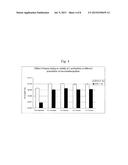 DELIVERY VEHICLE FOR PROBIOTIC BACTERIA COMPRISING A DRY MATRIX OF     POLYSACCHARIDES, SACCHARIDES AND POLYOLS IN A GLASS FORM AND METHODS OF     MAKING SAME diagram and image