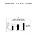 DELIVERY VEHICLE FOR PROBIOTIC BACTERIA COMPRISING A DRY MATRIX OF     POLYSACCHARIDES, SACCHARIDES AND POLYOLS IN A GLASS FORM AND METHODS OF     MAKING SAME diagram and image