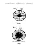 FICUS EXTRACTS HAVING ANGIOGENESIS INHIBITING ACTIVITY AND METHODS OF     ISOLATING AND USING THE SAME diagram and image