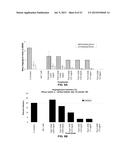 FICUS EXTRACTS HAVING ANGIOGENESIS INHIBITING ACTIVITY AND METHODS OF     ISOLATING AND USING THE SAME diagram and image