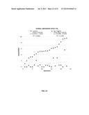 FICUS EXTRACTS HAVING ANGIOGENESIS INHIBITING ACTIVITY AND METHODS OF     ISOLATING AND USING THE SAME diagram and image