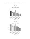 OSTEOPONTIN PEPTIDE FRAGMENTS FOR USE IN SUPPRESSION OR PREVENTION OF     TUMOR GROWTH diagram and image