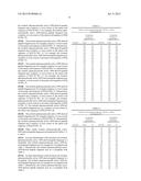 OSTEOPONTIN PEPTIDE FRAGMENTS FOR USE IN SUPPRESSION OR PREVENTION OF     TUMOR GROWTH diagram and image