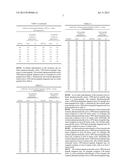 OSTEOPONTIN PEPTIDE FRAGMENTS FOR USE IN SUPPRESSION OR PREVENTION OF     TUMOR GROWTH diagram and image