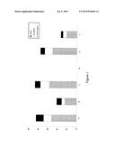 METHOD FOR PRODUCING A PROTEIN COMPRISING COMPOSITION WITH REDUCED     DIGESTIVE COAGULATION diagram and image