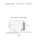 THERAPY FOR KIDNEY DISEASE AND/OR HEART FAILURE diagram and image