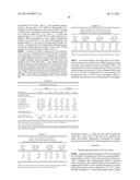 THERAPY FOR KIDNEY DISEASE AND/OR HEART FAILURE diagram and image