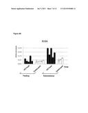 VACCINATION BY MEANS OF RECOMBINANT YEAST BY PRODUCING A PROTECTIVE     HUMORAL IMMUNE RESPONSE AGAINST DEFINED ANTIGENS diagram and image