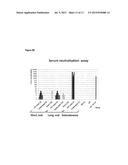 VACCINATION BY MEANS OF RECOMBINANT YEAST BY PRODUCING A PROTECTIVE     HUMORAL IMMUNE RESPONSE AGAINST DEFINED ANTIGENS diagram and image