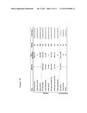 VACCINATION BY MEANS OF RECOMBINANT YEAST BY PRODUCING A PROTECTIVE     HUMORAL IMMUNE RESPONSE AGAINST DEFINED ANTIGENS diagram and image