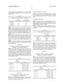 METHOD OF STABILIZING ANTIBODY AND STABILIZED SOLUTION-TYPE ANTIBODY     PREPARATION diagram and image