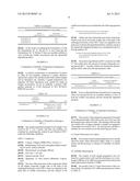 METHOD OF STABILIZING ANTIBODY AND STABILIZED SOLUTION-TYPE ANTIBODY     PREPARATION diagram and image