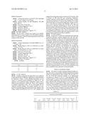 Stable Aqueous Formulations of Adalimumab diagram and image