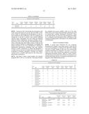 Stable Aqueous Formulations of Adalimumab diagram and image