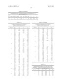 Stable Aqueous Formulations of Adalimumab diagram and image