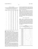 Stable Aqueous Formulations of Adalimumab diagram and image