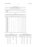 Stable Aqueous Formulations of Adalimumab diagram and image