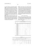 Stable Aqueous Formulations of Adalimumab diagram and image