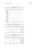 Stable Aqueous Formulations of Adalimumab diagram and image