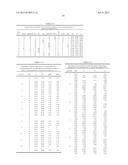 Stable Aqueous Formulations of Adalimumab diagram and image