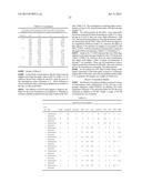 Stable Aqueous Formulations of Adalimumab diagram and image