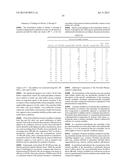 Stable Aqueous Formulations of Adalimumab diagram and image