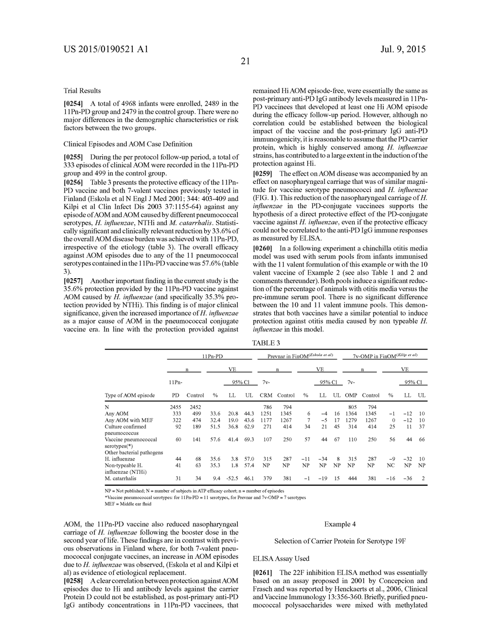 Pneumococcal capsular saccharide conjugate vaccine - diagram, schematic, and image 27