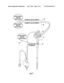 INSTRUMENT DISINFECTION QUALITY METHODS AND DEVICES diagram and image