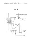 MEDICAL INSTRUMENT STERILIZATION METHOD AND STERILIZATION CONTROL DEVICE diagram and image