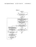 MEDICAL INSTRUMENT STERILIZATION METHOD AND STERILIZATION CONTROL DEVICE diagram and image