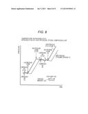 MEDICAL INSTRUMENT STERILIZATION METHOD AND STERILIZATION CONTROL DEVICE diagram and image