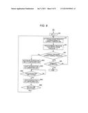 MEDICAL INSTRUMENT STERILIZATION METHOD AND STERILIZATION CONTROL DEVICE diagram and image