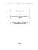 APPARATUS AND METHOD FOR PRODUCING A DENTAL BONE GRAFT diagram and image