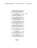 SYSTEMS AND METHODS FOR LIMB TREATMENT diagram and image