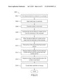 DEVICES, SYSTEMS AND METHODS FOR MEDICAMENT DELIVERY diagram and image