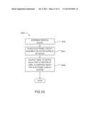 DEVICES, SYSTEMS AND METHODS FOR MEDICAMENT DELIVERY diagram and image