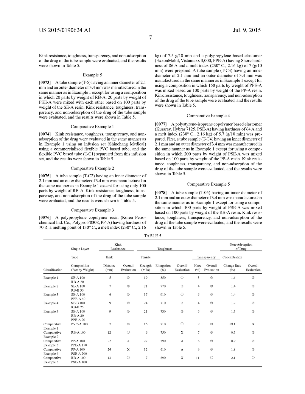 POLYVINYL CHLORIDE-FREE MEDICAL TUBE, AND MOLDED ARTICLES AND MEDICAL     SUPPLIES PRODUCED THEREWITH - diagram, schematic, and image 09