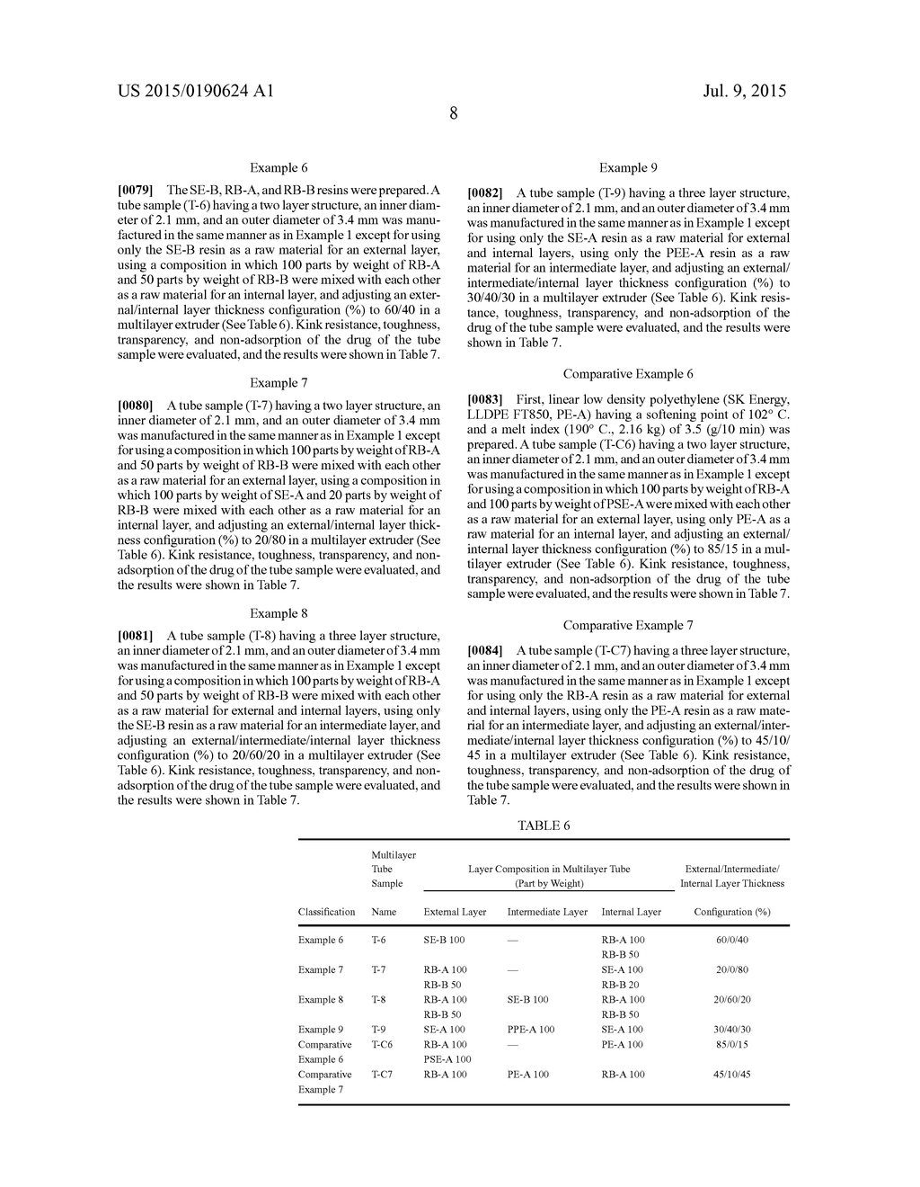 POLYVINYL CHLORIDE-FREE MEDICAL TUBE, AND MOLDED ARTICLES AND MEDICAL     SUPPLIES PRODUCED THEREWITH - diagram, schematic, and image 10