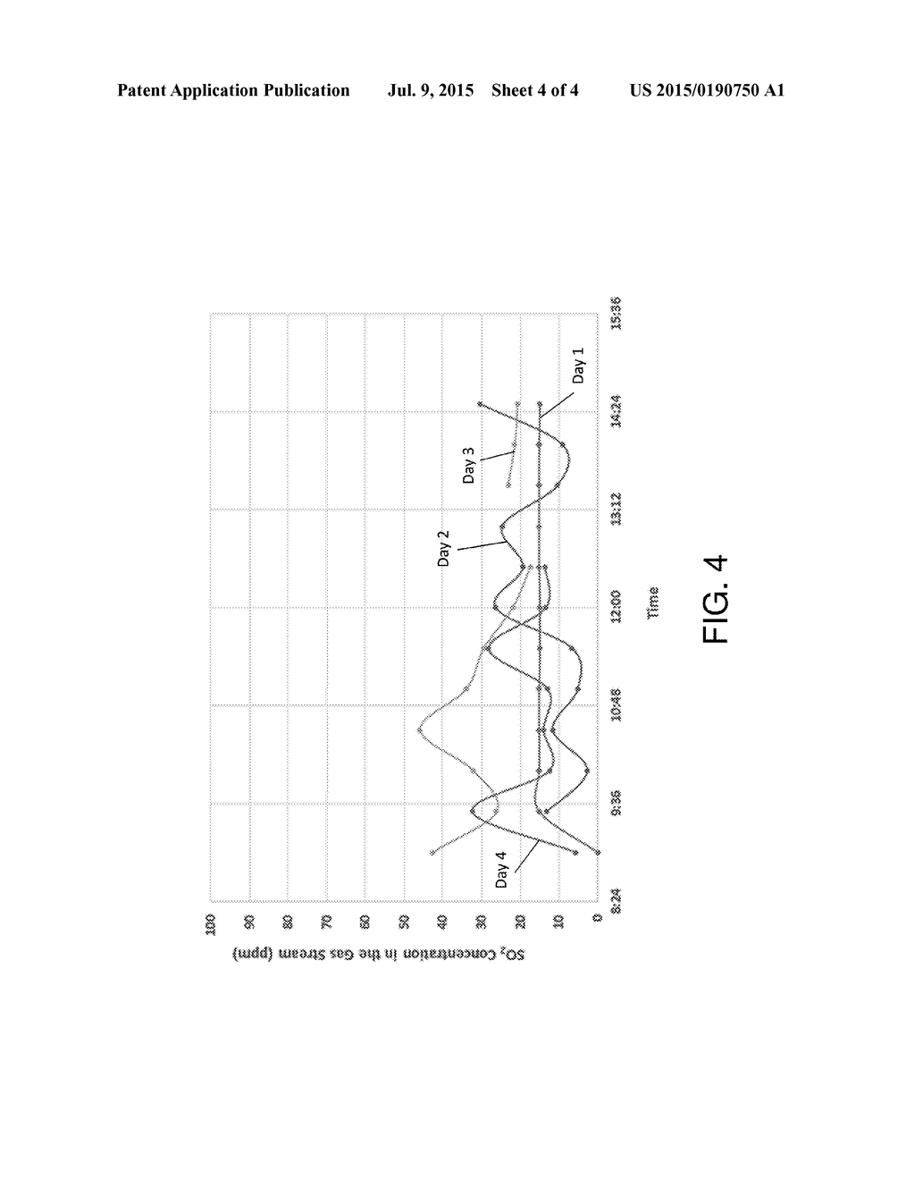 FLUE GAS DESULFURIZATION APPARATUS - diagram, schematic, and image 05