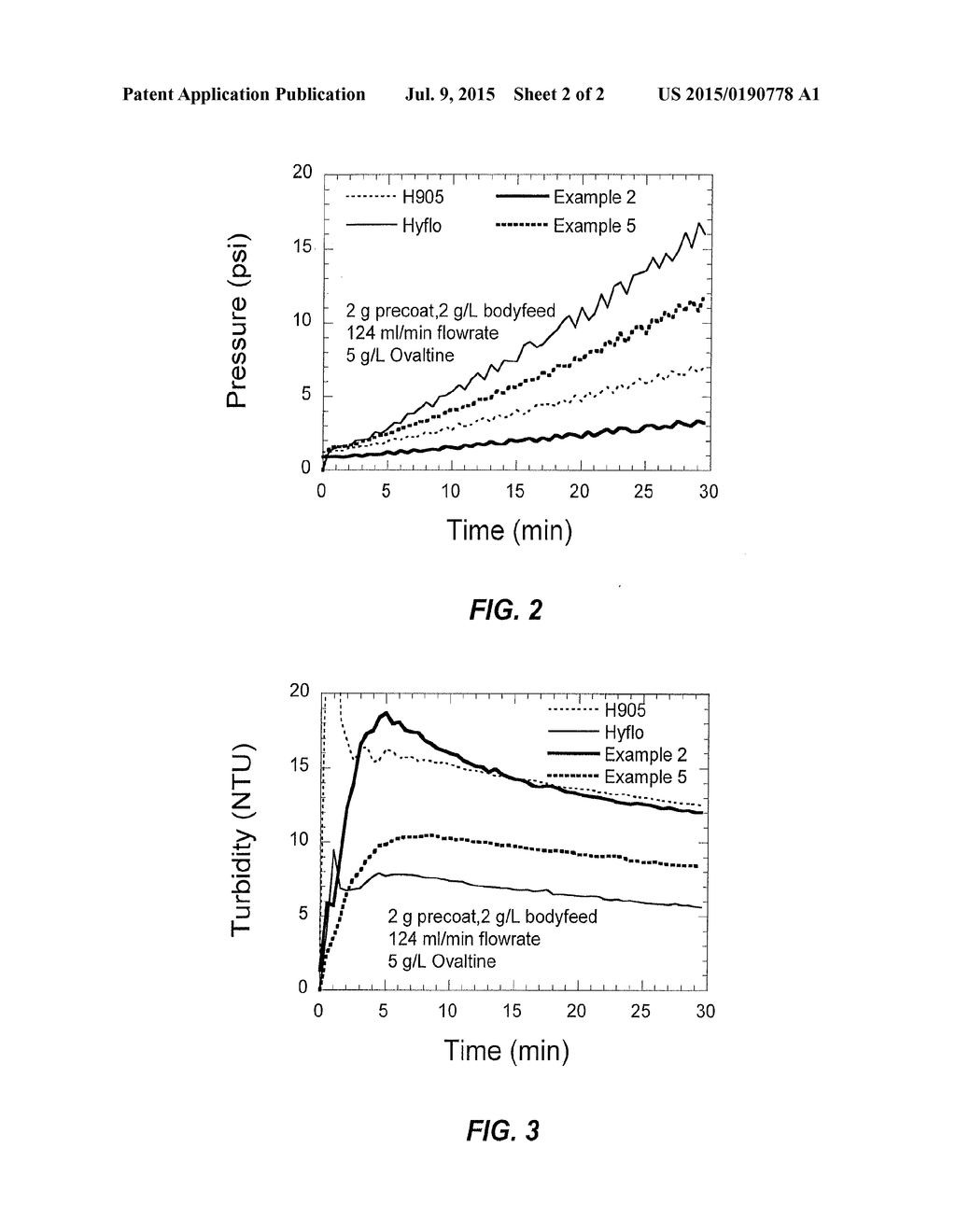 Co-Agglomerated Composite Materials, Methods for Making Co-Agglomerated     Composite Materials, and Methods for Using Co-Agglomerated Composite     Materials - diagram, schematic, and image 03