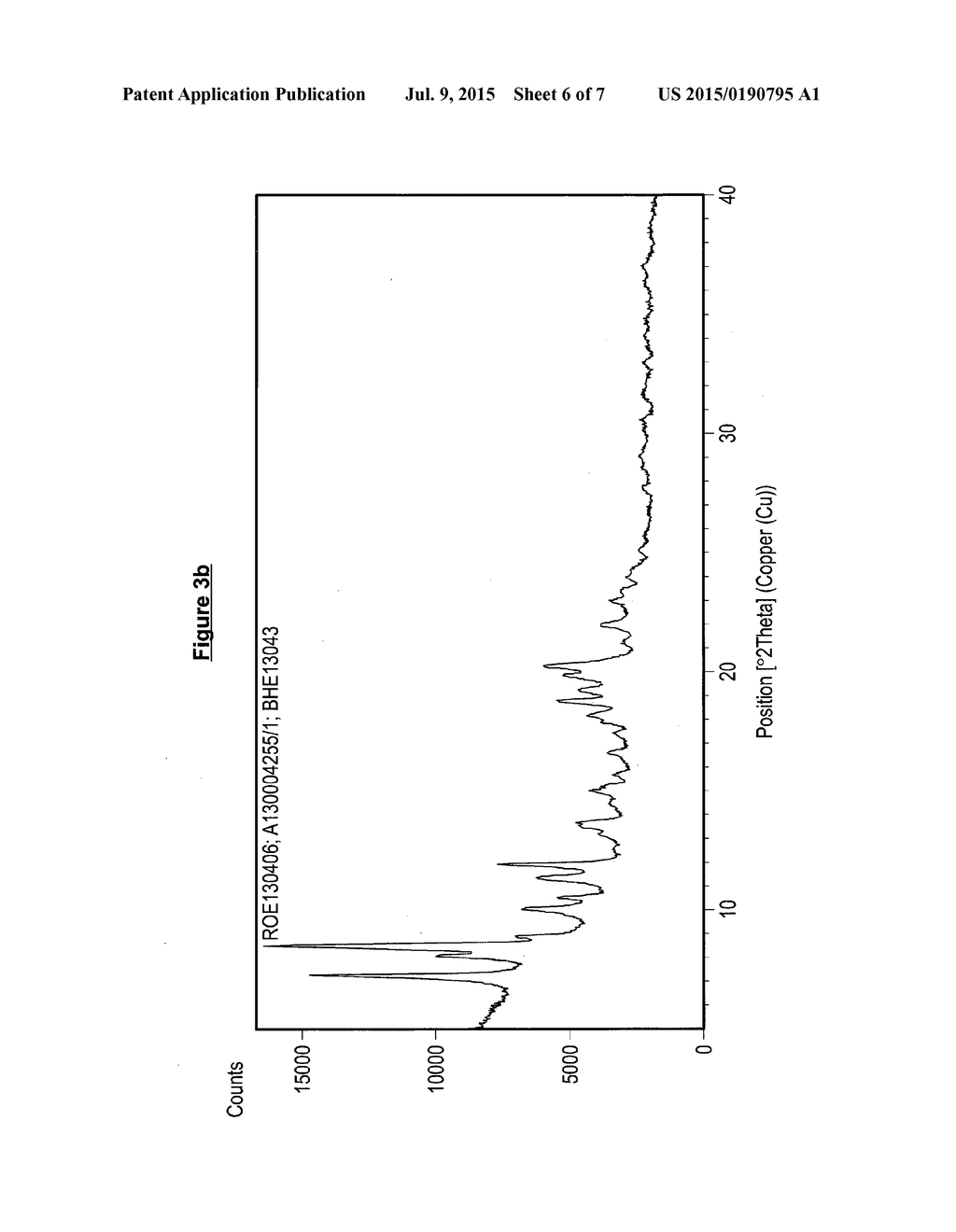 Method for Preparation of a Ruthenium Indenylidene Complex - diagram, schematic, and image 07