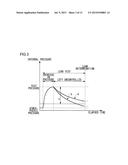 ISOLATOR diagram and image