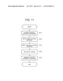 ELECTROSTATIC COATING DEVICE AND ELECTROSTATIC COATING METHOD diagram and image