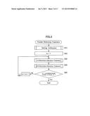 DEVICE AND PROCESS FOR PRODUCING COMPOSITE PARTICLES diagram and image