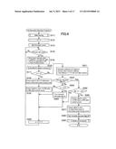 DEVICE AND PROCESS FOR PRODUCING COMPOSITE PARTICLES diagram and image