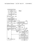 DEVICE AND PROCESS FOR PRODUCING COMPOSITE PARTICLES diagram and image