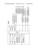 DEVICE AND PROCESS FOR PRODUCING COMPOSITE PARTICLES diagram and image