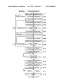 DEVICE AND PROCESS FOR PRODUCING COMPOSITE PARTICLES diagram and image