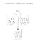 DEVICE AND PROCESS FOR PRODUCING COMPOSITE PARTICLES diagram and image